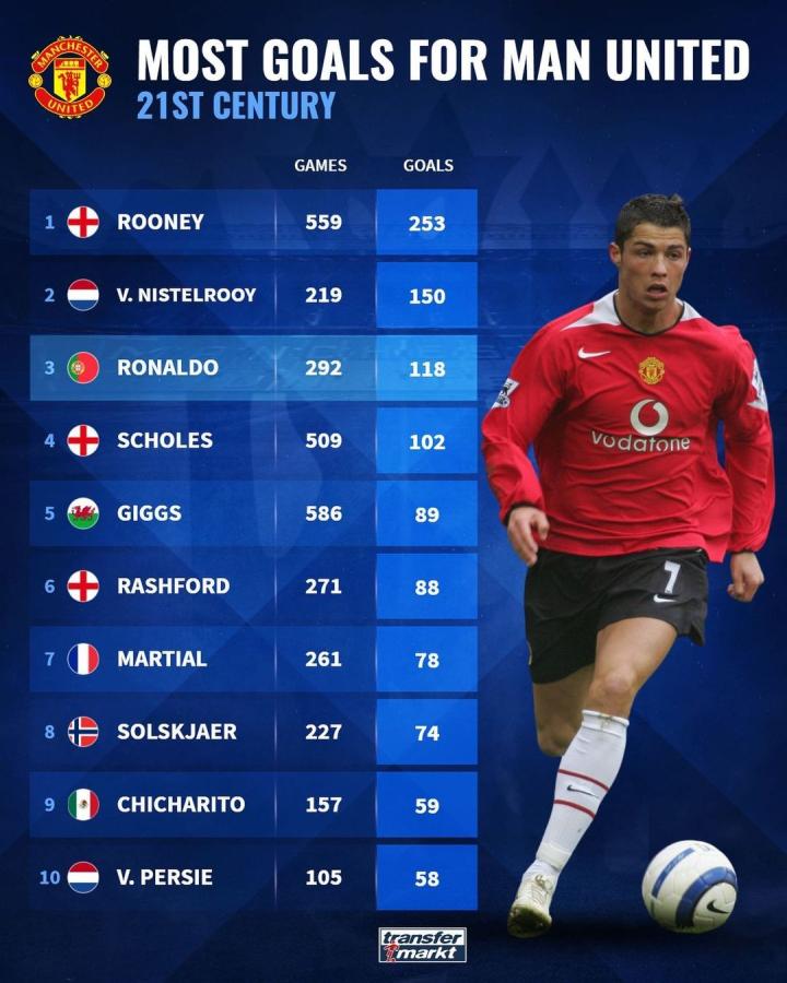 案例分析 案例分析