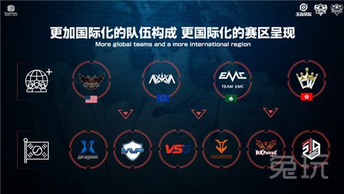 来的国际巡 来的国际巡