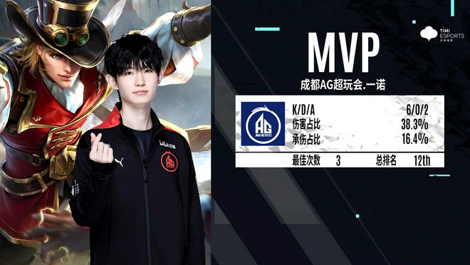 罗体：劳塔罗会进行轮休，皮奥和博尼或将在欧冠中携手首发